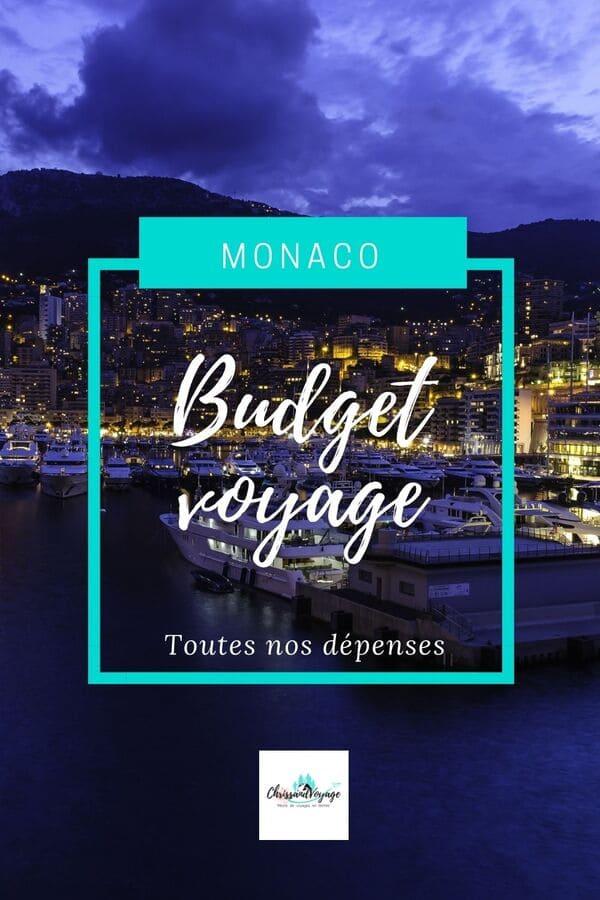 Welches Budget sollte für ein Wochenende in Monaco eingeplant werden?