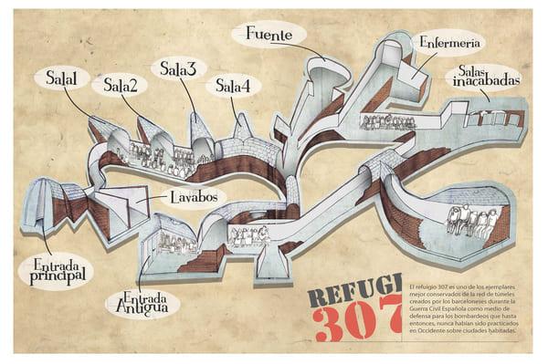 Besuch Schutzraum 307 Barcelona